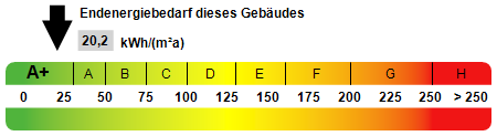 Neuwertige EIGENTUMSWOHNUNG mit Garten!!!